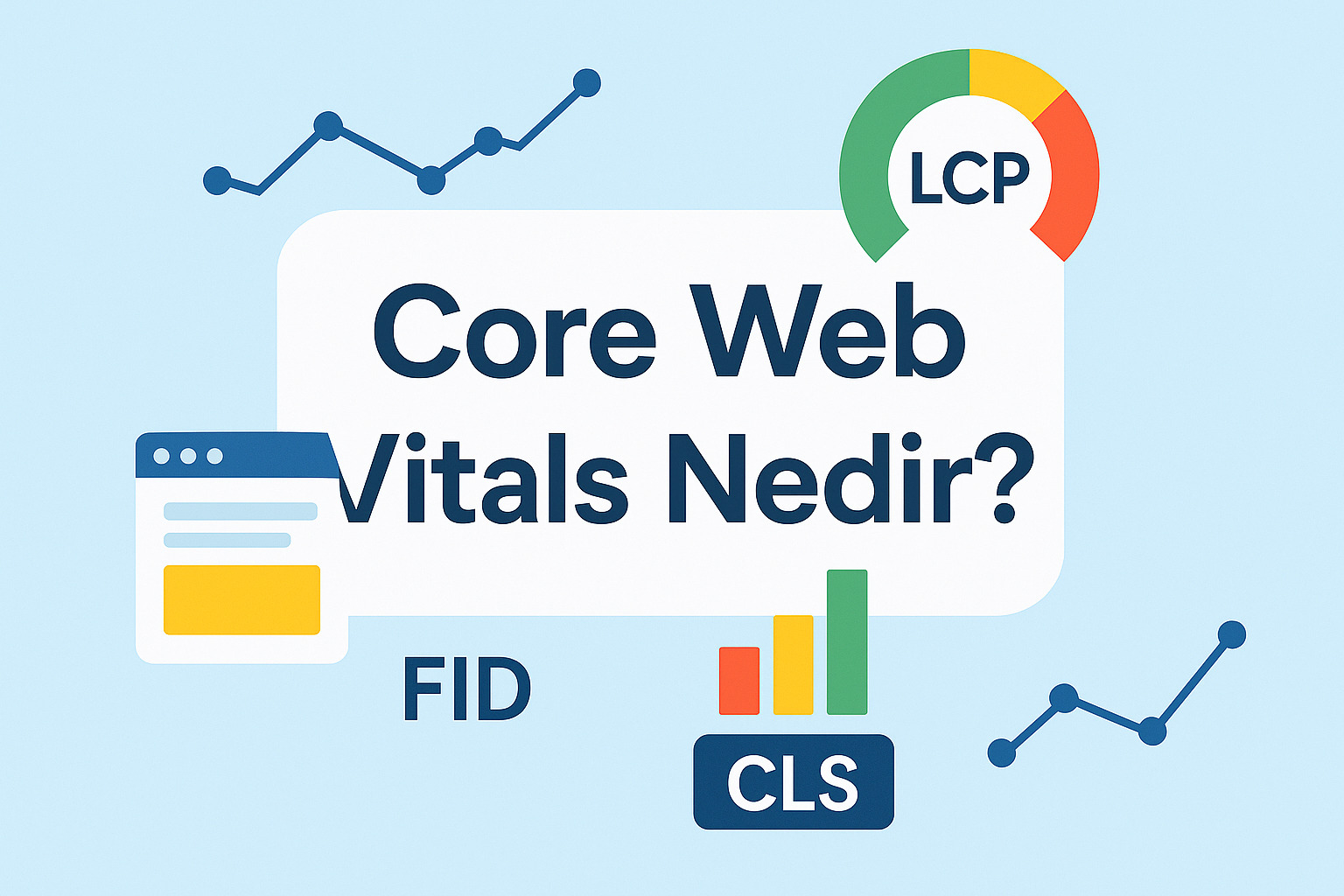 Core Web Vitals